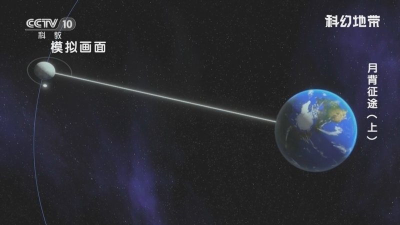 科幻地带 《科幻地带》 20231001 月背征途（上）