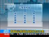 共同关注 共同关注 2010-02-04