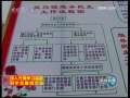 新闻联播 [视频]【深入开展学习实践科学发展观活动】市县机关、国有企业、高等学校紧密联系实际 突出实践 第二批学习实践活动取得明显成效