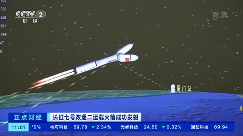 《正点财经》 20210312 11:00