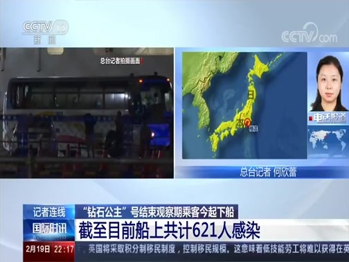 国际时讯 《国际时讯》 20200219