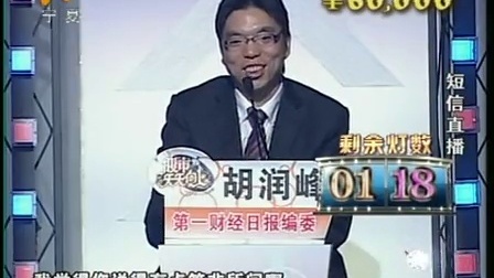 股市天天向上 101121