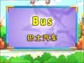 聪明宝宝学英语 Wheels  on  the  bus