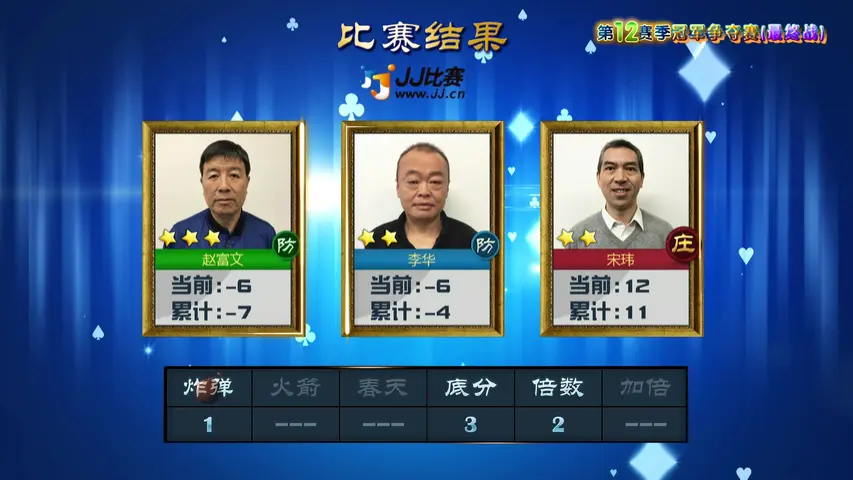 欢乐二打一 2017 《欢乐二打一 2017》第77期