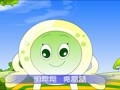幼儿英语ABC 英语ABC系列2-餐具