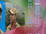 快乐体验 《快乐体验》 20160714 超级少年之荒野求生
