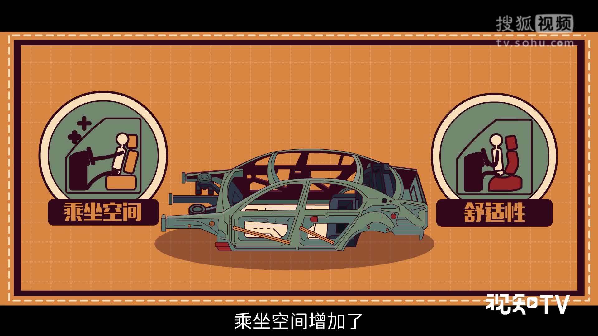 视知车学院 承载式车身没有大梁，安全性靠得住吗？