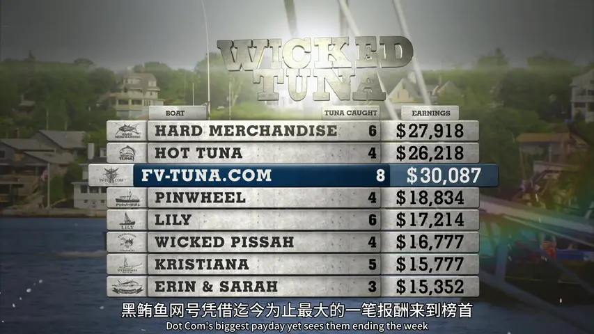 《捕鱼生死斗第五季》第6集