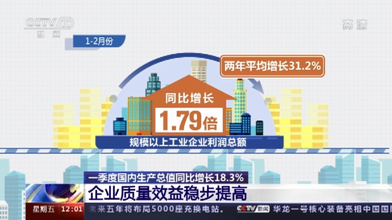 《新闻30分》 20210416