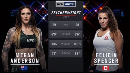 UFC终极格斗冠军赛 UFC240预热，不败新秀菲莉西娅来势汹汹