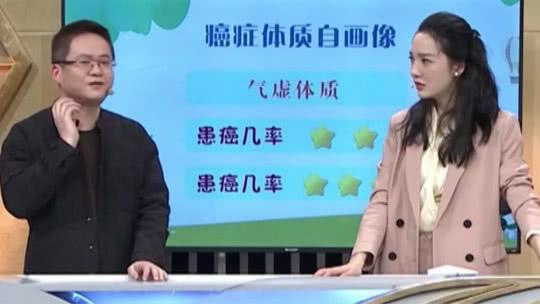 X诊所. 防癌抗癌特别节目 易患癌症体质“自画像”