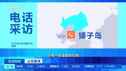 中国财经报道 《正点财经》 20191114 16:00