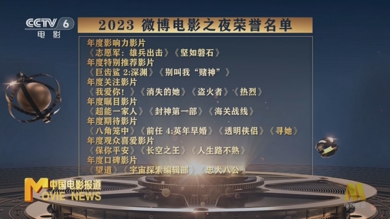 中国电影报道 《中国电影报道》 20230611