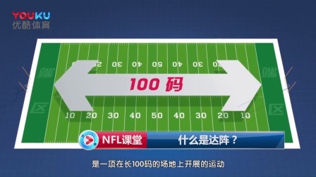新春贺岁-NFL球星送祝福