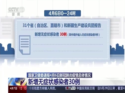 新闻30分 《新闻30分》 20200407