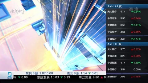 财经中间站 财经中间站20161129