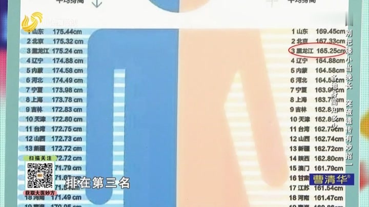 大医本草堂 别把矮小当晚长，突破遗传有妙招