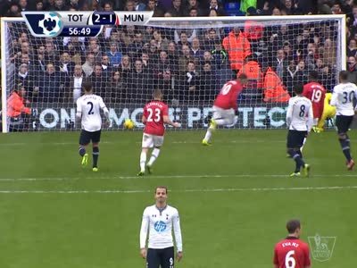英格兰足球超级联赛 13-14赛季英超第13轮全集锦