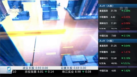 财经中间站 财经中间站20170623