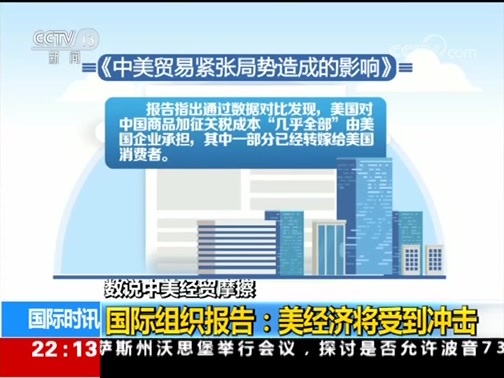 国际时讯 《国际时讯》 20190524