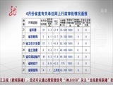 全省新闻联播 《全省新闻联播》 20150511