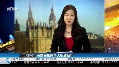 财经夜行线 财经夜行线20170126