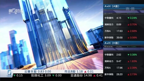 财经中间站 财经中间站20160803