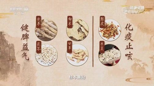 健康之路 《健康之路》 20190906 中医眼中的咳嗽之谜（上）