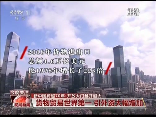 晚间新闻 《晚间新闻》 20190702