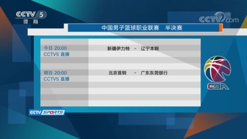 体育新闻 [体育新闻]完整版 20200805