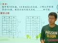小学数学直播辅导课程 【直播辅导公开展示】计数专题-字典排序和树状图1