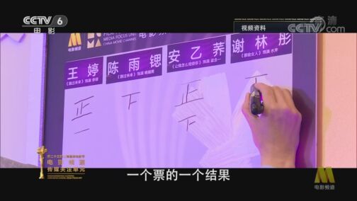 今日影评 《今日影评》 20200727 迸发吧！生命力：第二十三届上海国际电影节电影频道传媒关注单元