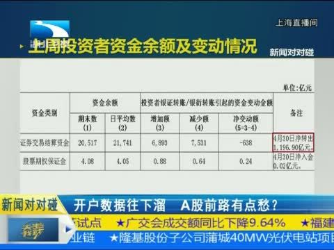 吾股丰登 《吾股丰登》 20150506