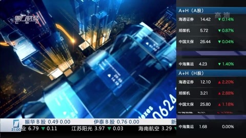 财经夜行线 财经夜行线20160517