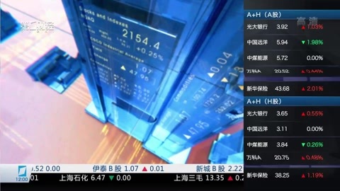 财经中间站 财经中间站20170426