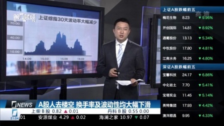 财经夜行线 财经夜行线 160526 修正版