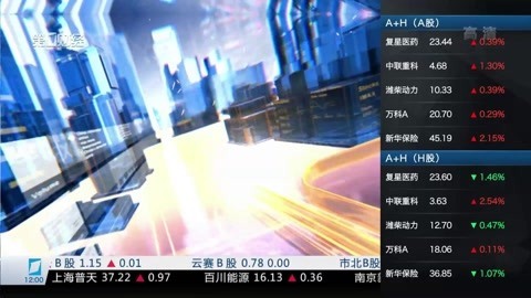 财经中间站 财经中间站20170109