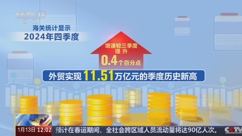 新闻30分 《新闻30分》 20250113