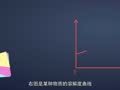 化学大师 溶解度曲线 死亡冰柱
