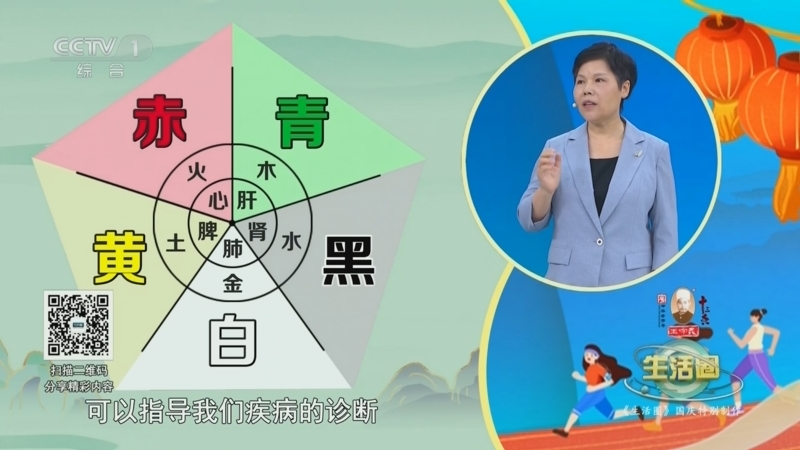 生活圈 《生活圈》 20241004 国庆特别制作：金秋养生好时节