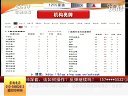 赢在起点 2011 赢在起点 110908