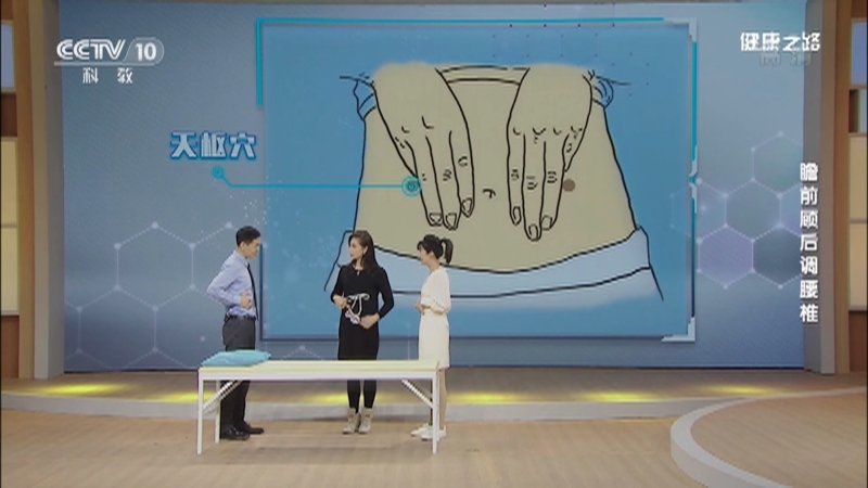 健康之路 《健康之路》 20201220 瞻前顾后调腰椎