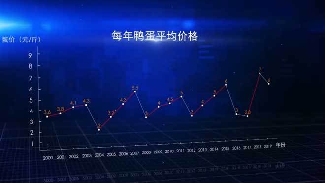 《致富经》 20210124 先人一步 少赔多赚