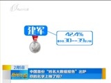 新闻午报-山西 《新闻午报-山西》 20170205