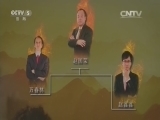 棋牌乐 《象棋世界》 20151212 赵国荣VS万春林