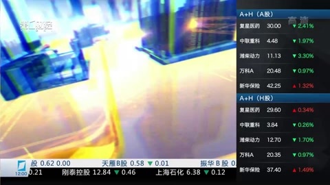 财经中间站 财经中间站20170425