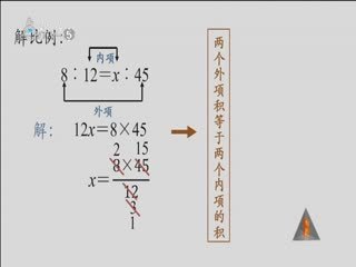 名师公开课 《解比例》授课教师：刘璨  陈通