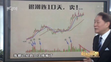 解码财商 胡立阳 会卖股才算真高手 160803