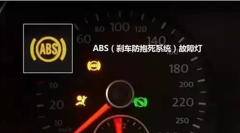 360新闻