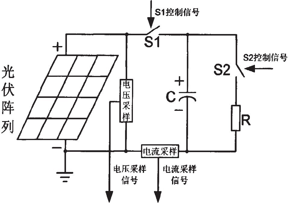 光伏组件和阵列组成原理